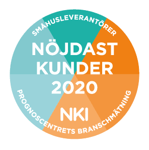 Nöjdast kunder 2020