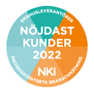 Nöjdast kunder 2022